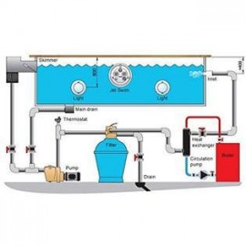 WiseWater WiseWate Swimming Pool Heat Exchanger 360kBtu Stainless Steel 316L Same Side Ports 2