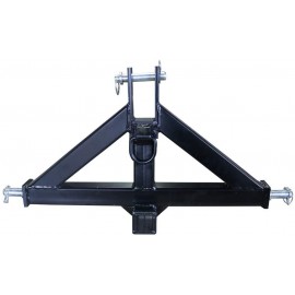 Titan Distributors Inc. Heavy Duty Category 2 3-Point 2 Titan Distributors Inc. Heavy Duty Category 2 3-Point 2