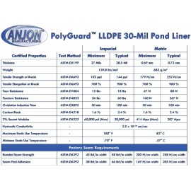 PolyGuard Liners LLDPE - 15 ft. x 25 ft. 30 Mil Pond Liner and Geo Combo PolyGuard Liners LLDPE - 15 ft. x 25 ft. 30 Mil Pond Liner and Geo Combo